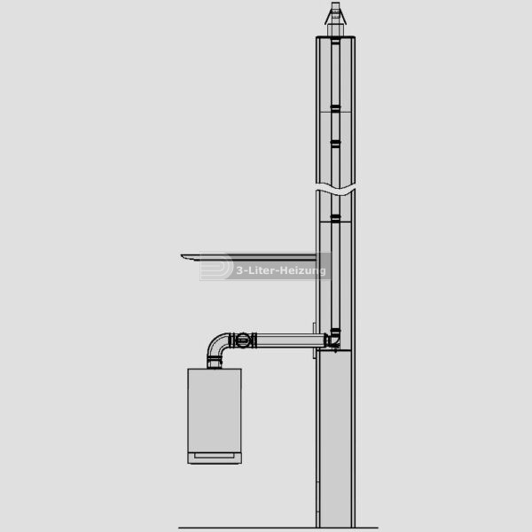 Viessmann Abgassystem 80/125 Combipaket Schacht für Vitodens