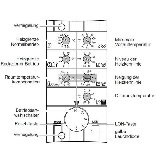 Viessmann Heizkreisregler HKR